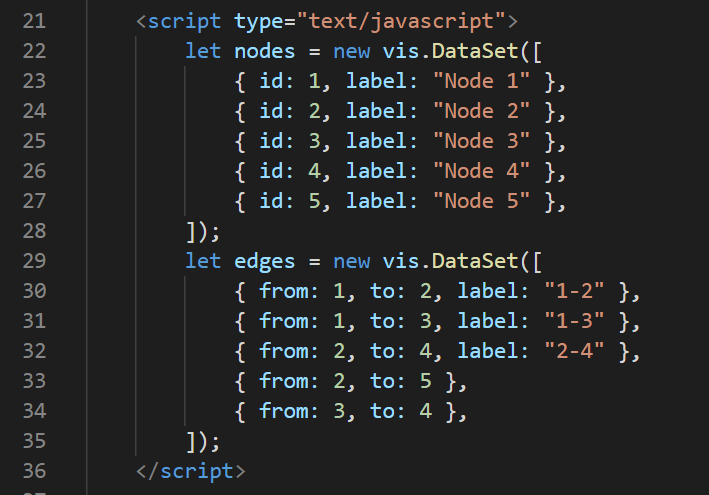 javascript edge and node visualization