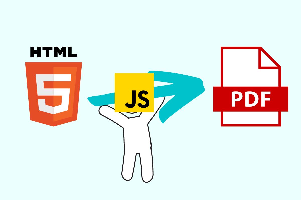 HTML to PDF using JS html2pdf