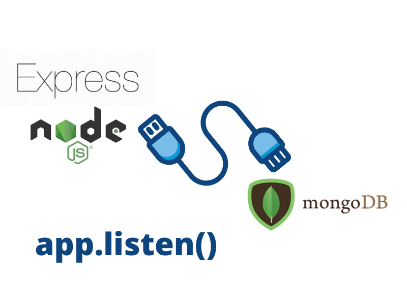 Node js app listen