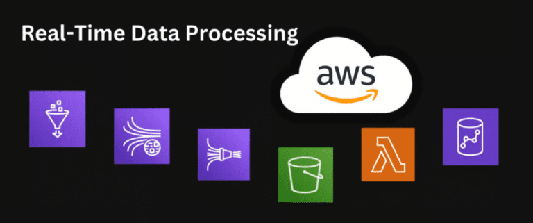 Real-Time Data Processing using AWS